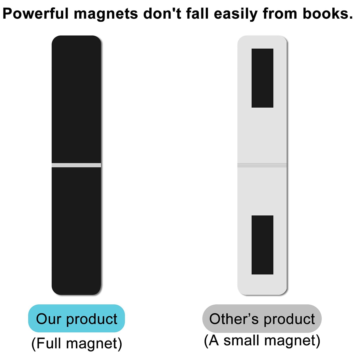 15 Pieces Bookmarks, Magnetic Bookmarks for Women, Men, Book Lovers, Page Markers for Students Teachers Reading (Multi Ocean)