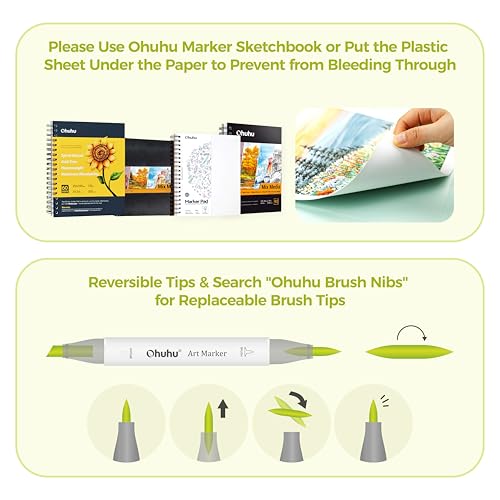 Ohuhu Alcohol Markers Brush Tip -Double Tipped Art Marker Set for Artist Adults Coloring Illustration - 120 Colors- Brush & Chisel Dual Tips- Honolulu of Ohuhu Markers- Refillable Alcohol-based Ink